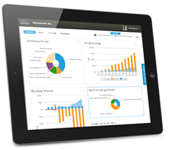 Visionplanner